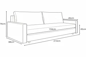Sofa wymiary